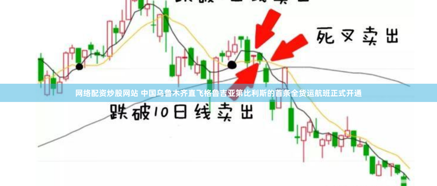 网络配资炒股网站 中国乌鲁木齐直飞格鲁吉亚第比利斯的首条全货运航班正式开通