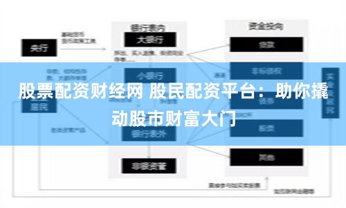 股票配资财经网 股民配资平台：助你撬动股市财富大门