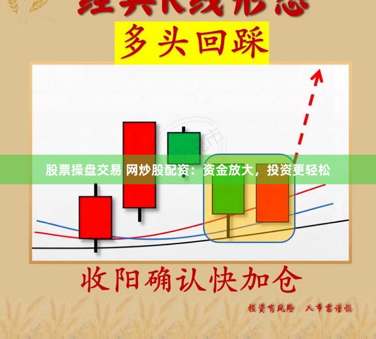 股票操盘交易 网炒股配资：资金放大，投资更轻松