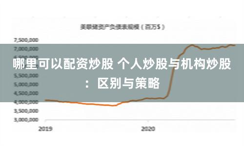 哪里可以配资炒股 个人炒股与机构炒股：区别与策略