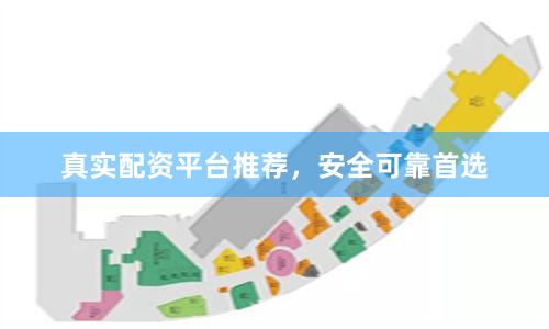 真实配资平台推荐，安全可靠首选