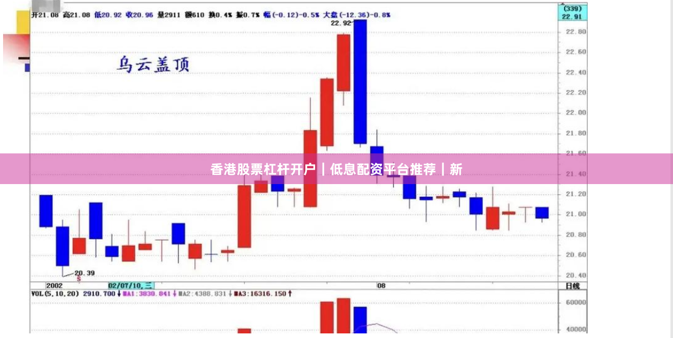 香港股票杠杆开户｜低息配资平台推荐｜新